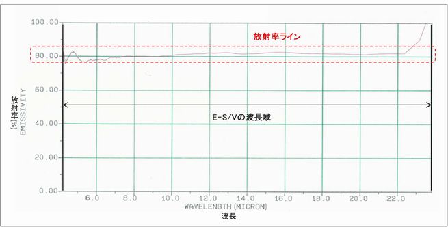 ԊO˗茋